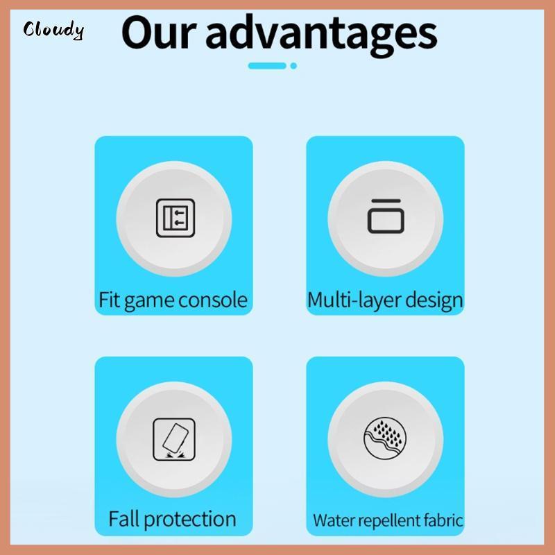 [Cloudy] กระเป๋าใส่เปลือกแข็ง 1 ชิ้นสําหรับ Odin 2 Portal Console Secure Storage Bag สําหรับ Commute