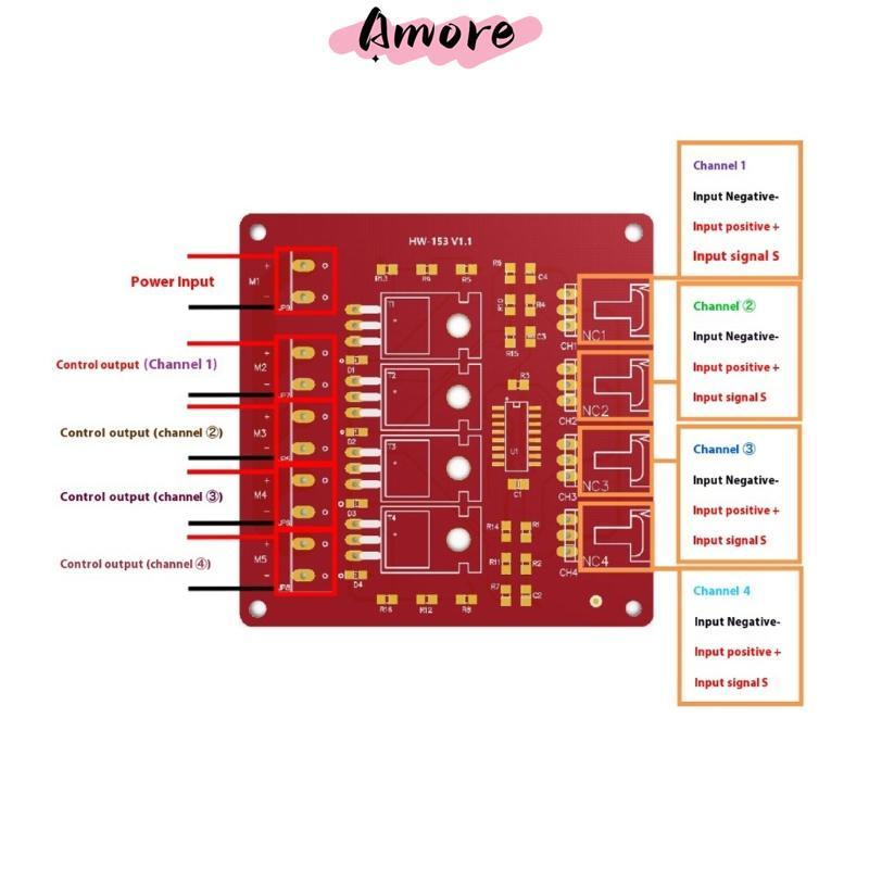 Amore Four Channel 4 Route MOSFET Button IRF540 MOSFET Switching Module Motor Dimmer