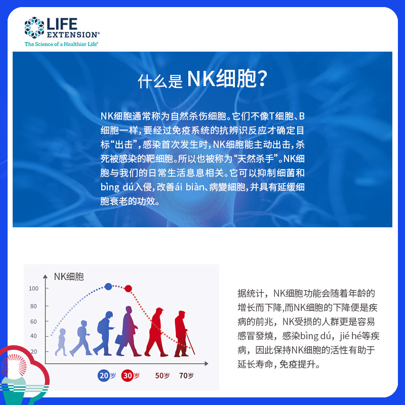 American Along Life NK Cell Natural Killing Cell Activator น้ํามันรําข้าว Polysaccharide Virus Resis