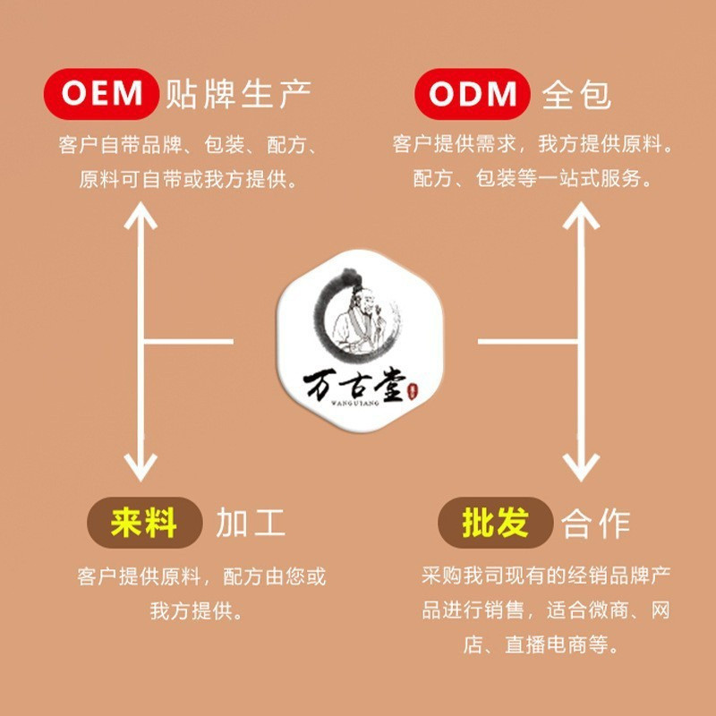 L-Arginine 60g สุขภาพชาย Physical Fitness Recovery Metaboloc Optimization 10299
