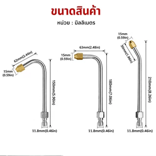 หัวฉีดแรงดันสูง 1/4 สายไฮดรอลิค ข้อต่อสวมเร็ว ใช้ล้างแอร์ รถ ต่อปั๊มน้ำ ก้านสแตนเลส มุมฉีด 30 90 U มีหลายรุ่นเลือก