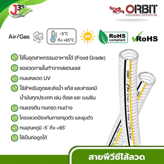 (ตัดตามสั่ง) สายพีวีซีไส้ลวด 1/2" 5/8" 3/4" 1" 1-1/4(นื้วสอง) 1-1/2(นิ้วครึ่ง) 2" ใช้ได้กับลม แก๊ส น้ำมัน