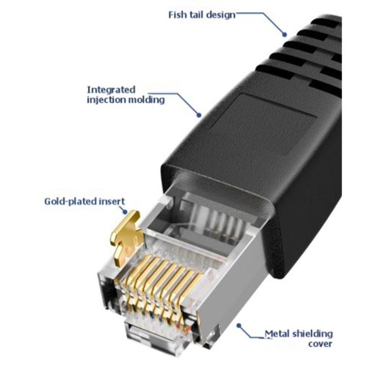 ถึง RJ45 สําหรับ Ethercat/Profinet Iiot 4Pin to RJ45 IP67 กันน้ํา STP ป้องกัน RJ45 2M goujhlokfe.th