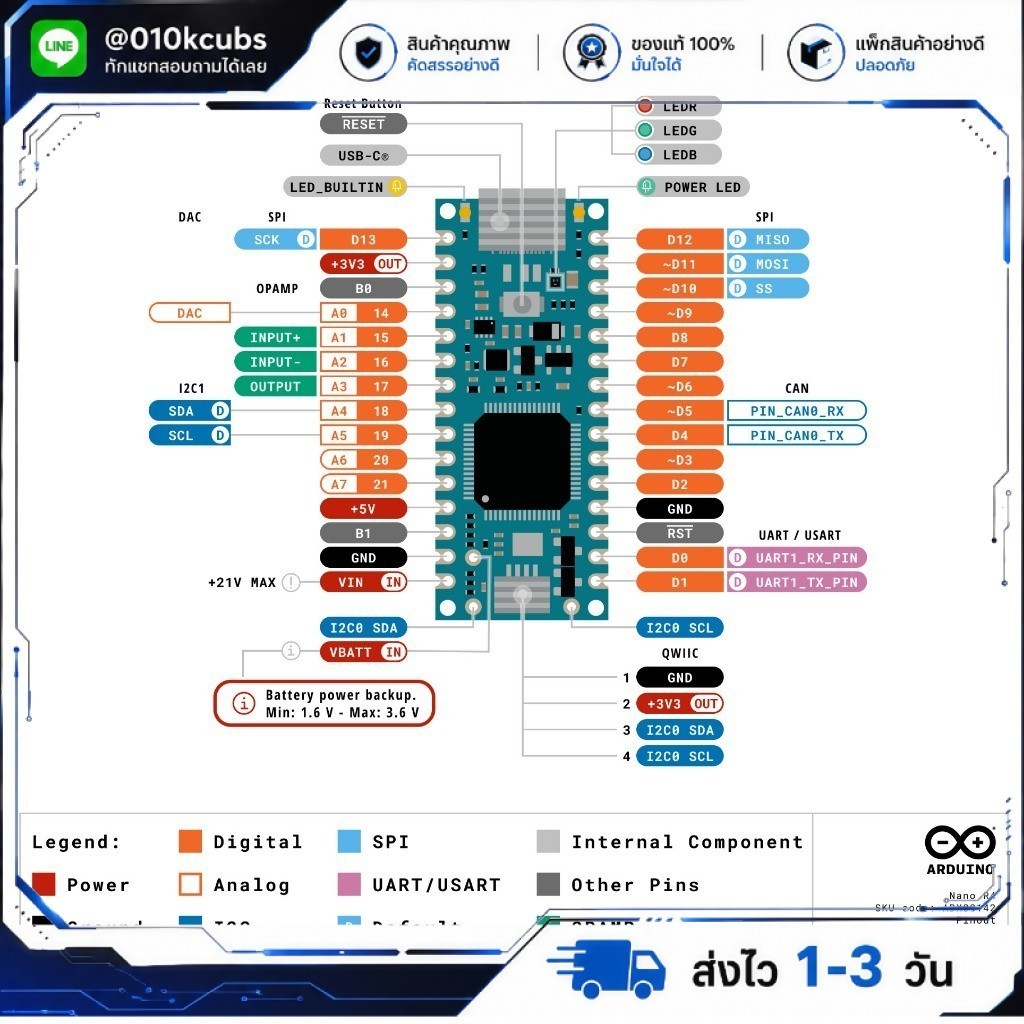 Arduino Nano R4 +USB-C cable