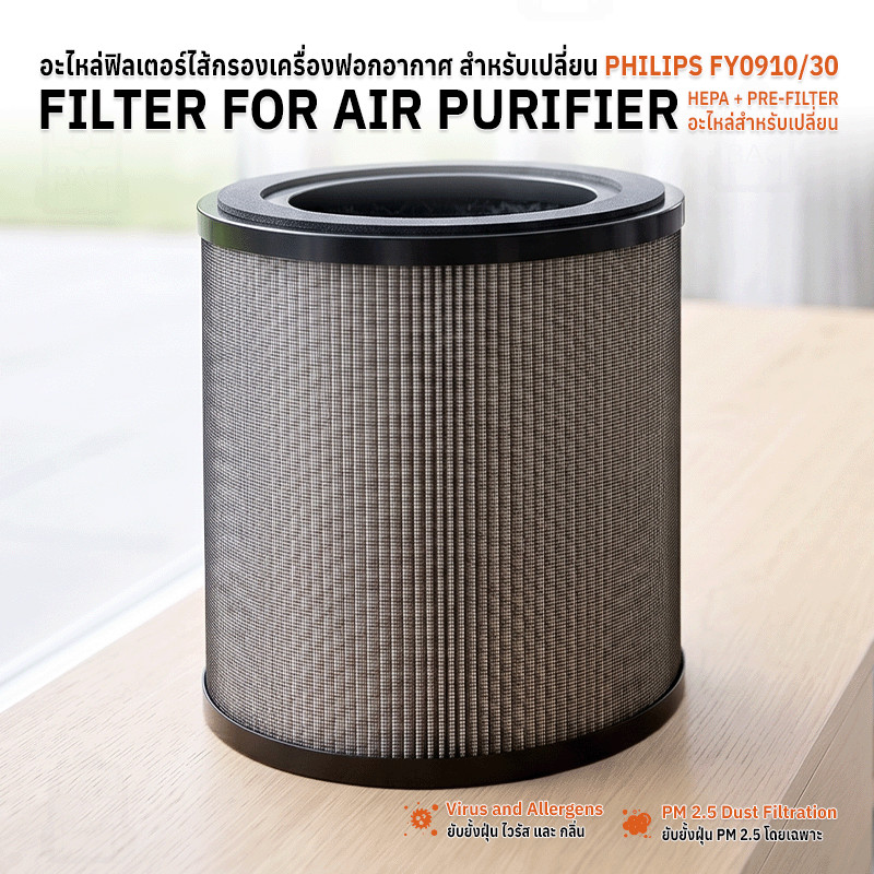 Qbag - ไส้กรอง สำหรับ FY0910/30 HEPA ฟิลเตอร์ กรองฝุ่น แผ่นกรองอากาศ - Replacement Air Purifier HEPA