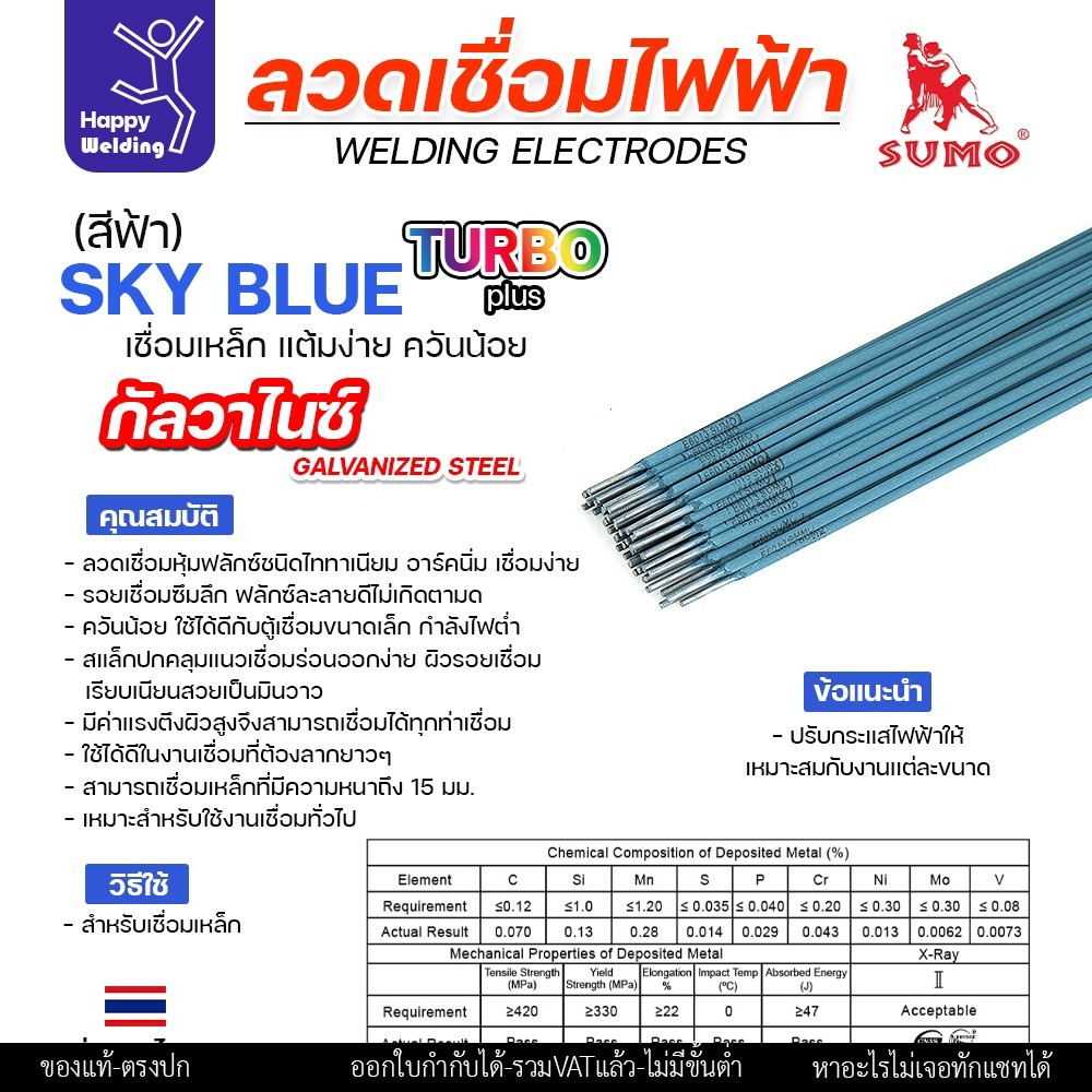 SUMO ลวดเชื่อมไฟฟ้า สีฟ้า สำหรับเชื่อมเหล็กกัลวาไนซ์ หุ้มฟลักช์ไททาเนียม ฟลักช์เหนียว ควันน้อย เชื่อมท่ายากได้ (E6013)