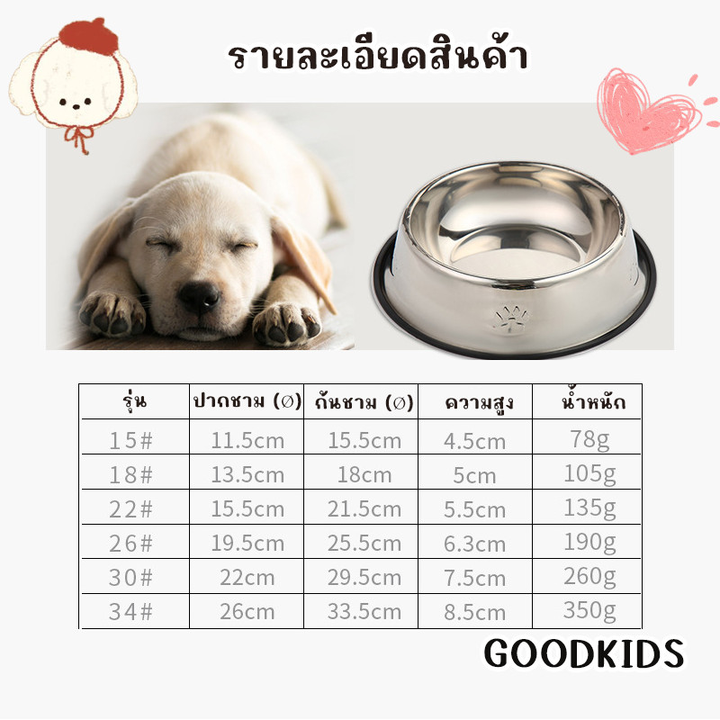 STOCK ชามสุนัขสแตนเลสกันหก ขายดีสุดฮิต ชามอาหารสัตว์เลี้ยง ไอเดียใหม่ กันสนิม สำหรับแมวและสุนัข