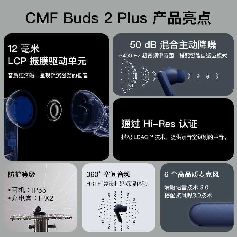 CMF โดย NOTHING CMF Buds 2 Plus หูฟังบลูทูธตัดเสียงรบกวนแบบแอคทีฟ True HiFiHT99 9T0N
