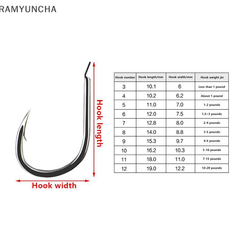 RAM 70/100PCS Boxed ตะขอขนาดใหญ่โลหะ Rust-proof Bent Line Pay Isni 3-12 # Barb Hook With Hole Gold c