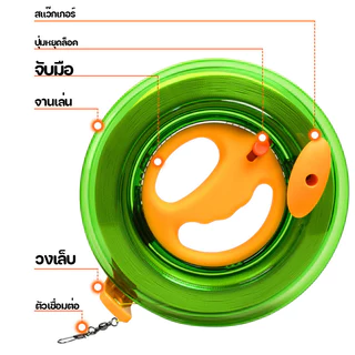 รอกเชือกว่าวคริสตัล อุปกรณ์รอกล้อหมุนว่าว พร้อมสายสําหรับใช้ในการเล่นว่าว ABS18/20/22ซม อุปกรณ์ตกปลา