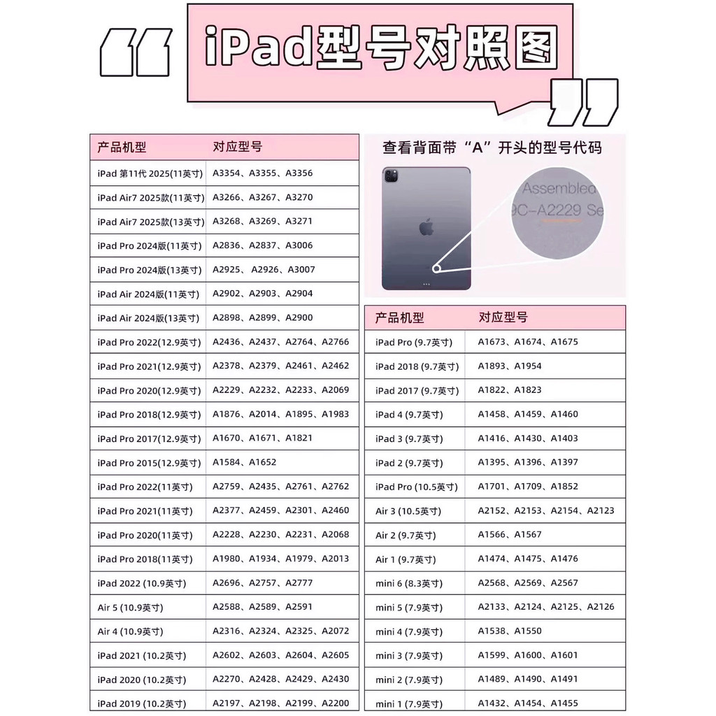 การ์ตูนสร้างสรรค์ตลก 3D นมกล่องสําหรับ IPad10.2 Shell Ipad10th 5th ฝาครอบ Mini6/7 Air11 M2/3 ฝาครอบซิลิโคน Air4/5 10.9 Anti-fall กรณี IPadPro11 M2 Ipad11th Air7 Anti-bending ฝาครอบ - รูปที่ 7