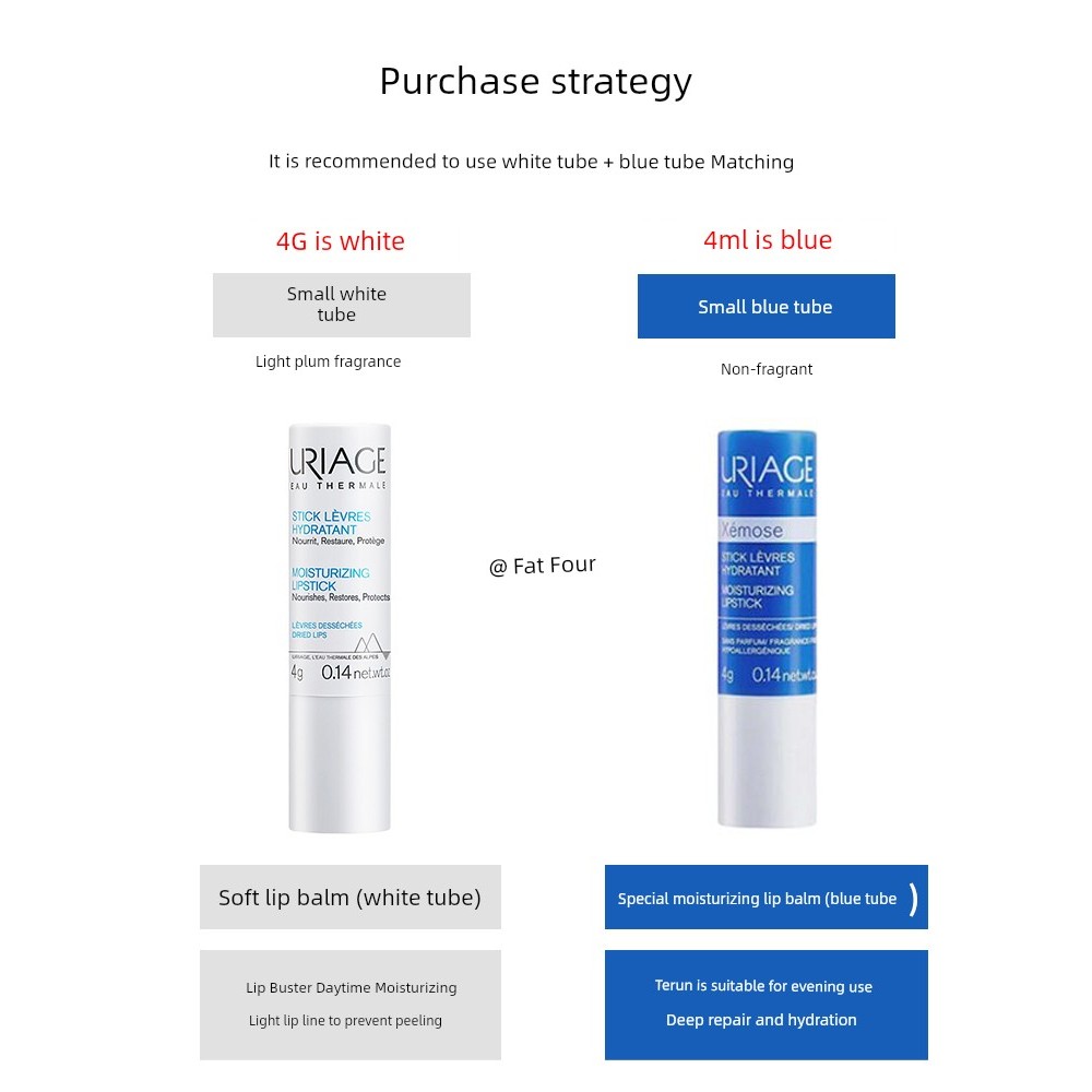 lipbalm ลิปบาล์มบำรุงปาก Uriage Ready Stock Moisturizing Small Blue Tube Night Lip Balm