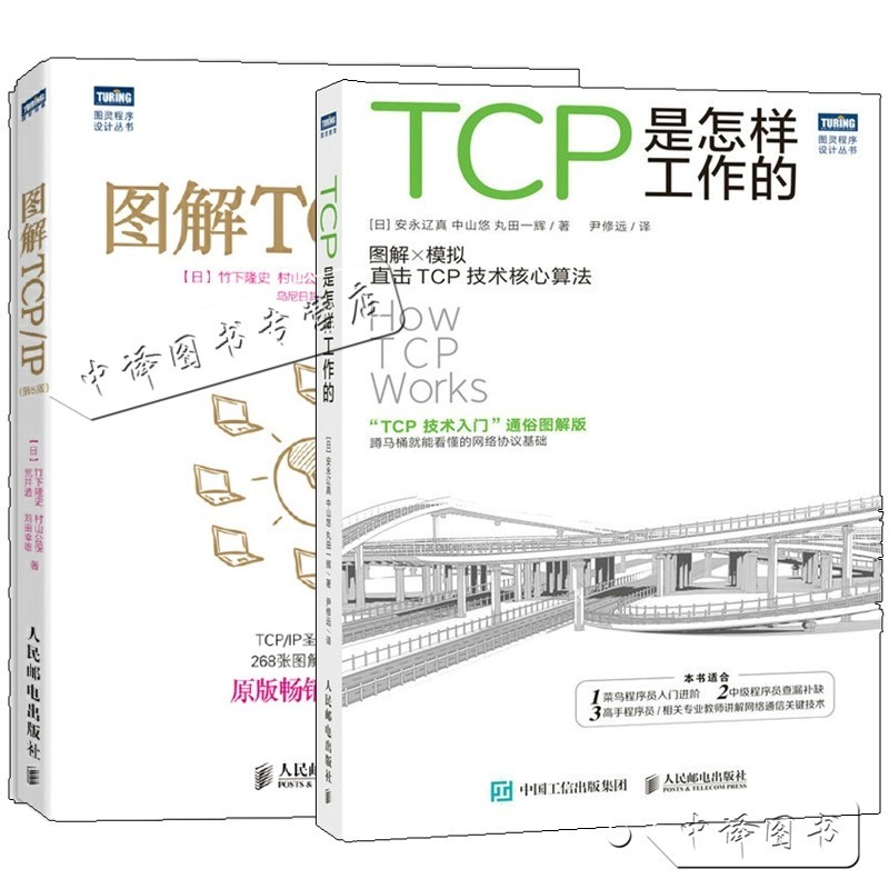 2 เล่ม How Do TCP Work TCP + Illustration TCP/IP เครือข่ายการสื่อสาร Protocol TCP การสื่อสาร Basic เ