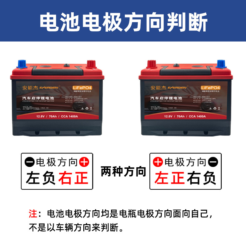 Anengjie Car Start-stop Battery ความจุขนาดใหญ่ AGM Maintenance-free Start Battery แบตเตอรี่ลิเธียมเห