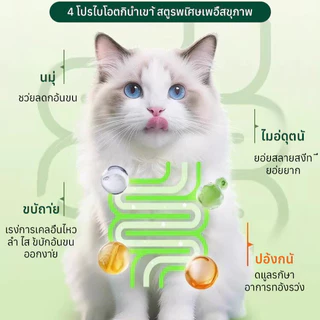 😻🔥อาหารเสริมสำหรับสัตว์เลี้ยง 50g ช่วยขับขนในลำคอ ลำไส้ ขจัดก้อนขน ผสมอกไก่แท้ โปรตีนสูง หอม ขนมแมว Cat grass