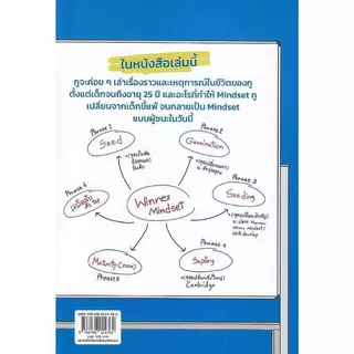 B2S หนังสือ สูตรโกงชีวิต(ที่โรงเรียนไม่สอน)