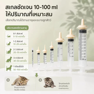 เกรดดีที่สุด🔥จุกนมให้อาหารสัตว์เลี้ยงสากลมินิแมวซิลิโคนจุกให้อาหารสําหรับทารกแรกเกิดลูกแมวลูกสุนัขสุนัขกระต่ายสัตว์เล็ก