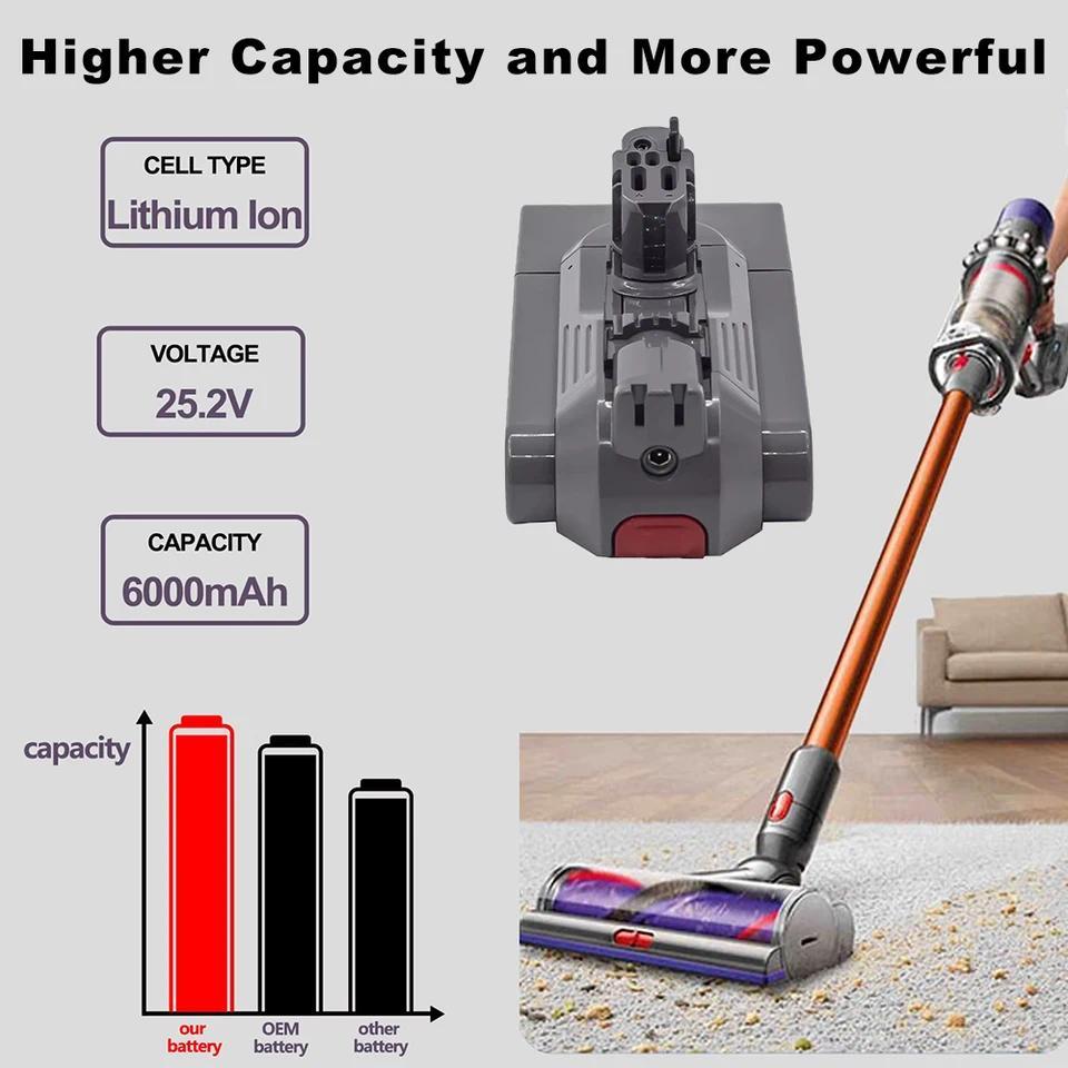 【QJ】แบตเตอรี่ 25.2V 6000mAh สําหรับ Dyson V11 เครื่องดูดฝุ่น SV22 SV28 V15 ABSOLUTE SV15 SV16 SV17 V