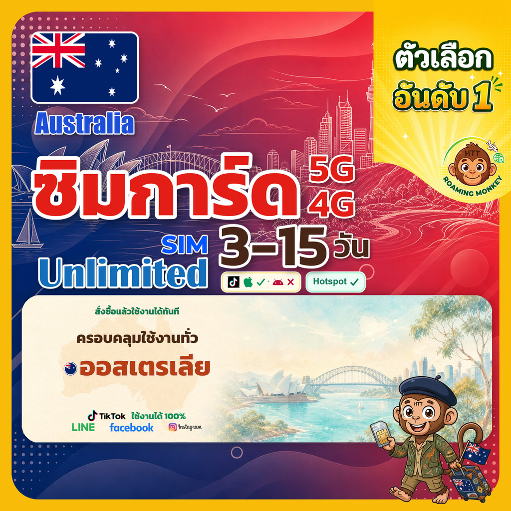 sim ออสเตรเลีย 3-15 วัน ไม่ต้องลงทะเบียน 5G/4G สำหรับท่องเที่ยว Sim Australia โดย RoamingMonkey