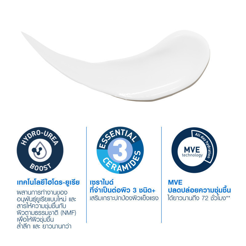 เซราวี อินเทนซีฟ มอยซ์เจอไรซิ่ง โลชั่น CeraVe Intensive Moisturising Lotion สำหรับผิวแห้งมาก 473ml - 2