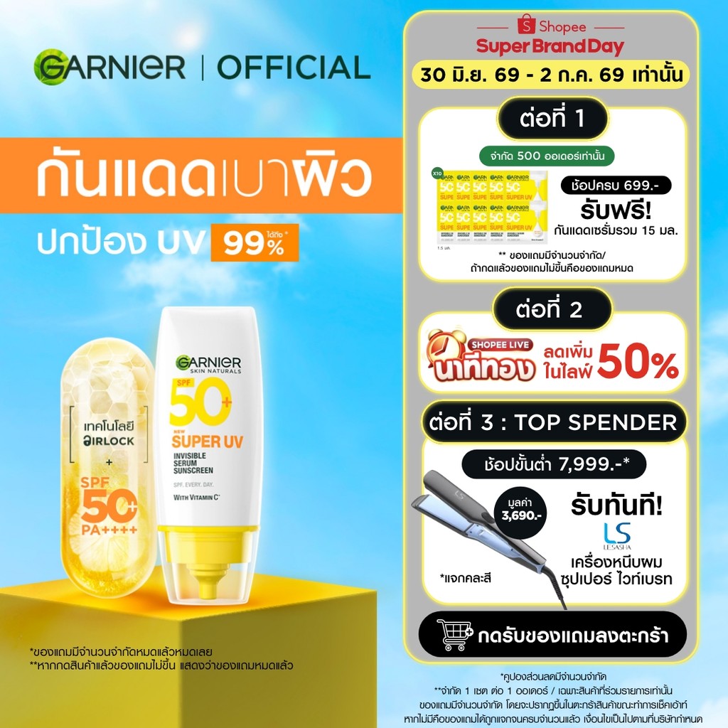 การ์นิเย่ สกิน แนทเชอรัลส์ ซูเปอร์ ยูวี-อินวิซิเบิ้ล เซรั่ม ซันสกรีน Garnier Super UV Serum Sunscreen กันแดดเบาผิว ครีมก