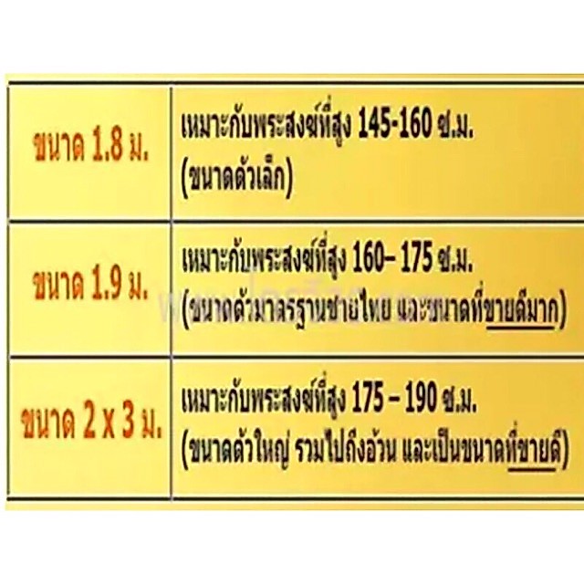 ผ้าไตรครองมิสลิน(7ชิ้น) ไตรเต็ม สีพระราชทาน ขนาด 1.90 รูปที่ 5