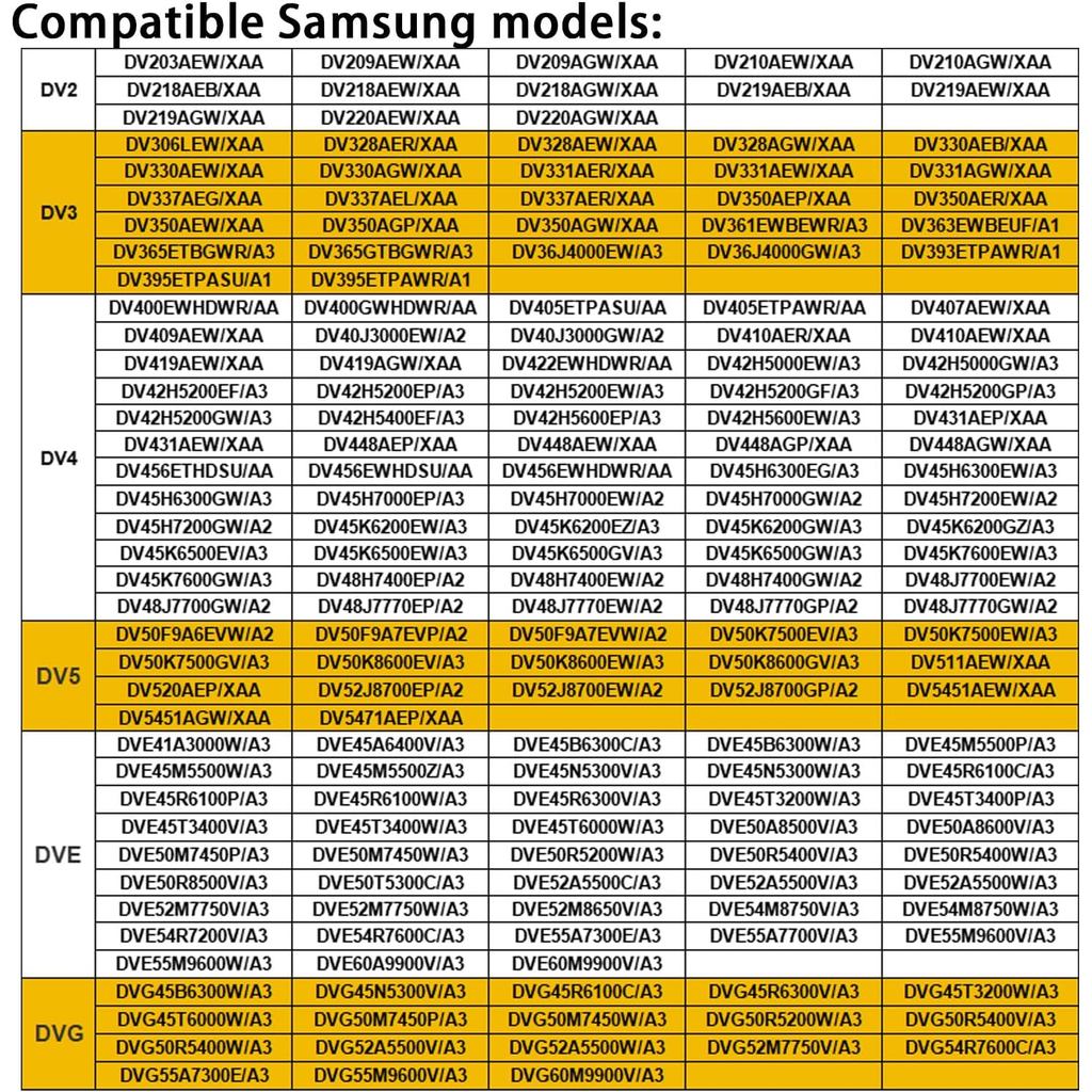 สายพานดรัมเครื่องเป่า DV419AGW/XAA DV45K6200EZ/A3 DV50K8600EW/A3 สําหรับ Samsung | Fit Samsung รุ่น 