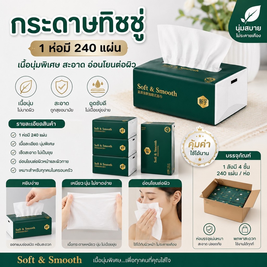 365mallshop DDAA12(ร้านไทย)กระดาษทิชชู่ หนา 4 ชั้น 1ห่อ240 แผ่น เหนียวขาดยาก นุ่มคุณภาพดี