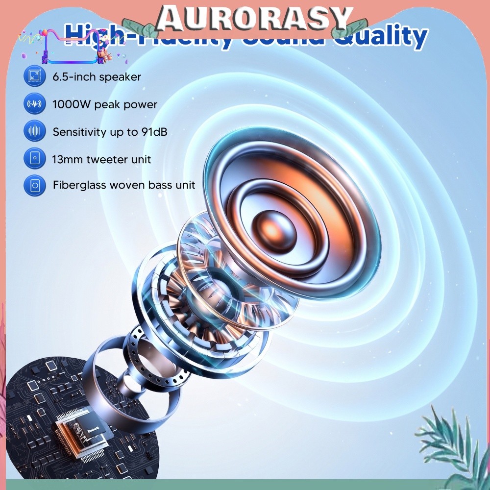 6.5 นิ้ว Spider Design 2-Way Coaxial ลําโพงรถยนต์ 120W Peak 50W RMS 4 Ohm 91dB 12V คู่