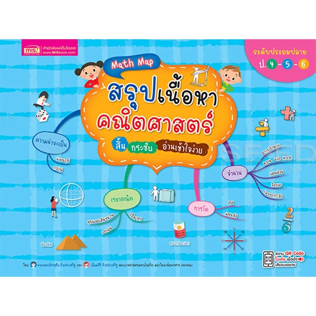 Se-ed (ซีเอ็ด) : หนังสือ Math Map สรุปเนื้อหาคณิตศาสตร์ สั้น กระชับ อ่านเข้าใจง่าย ระดับประถมปลาย ป.4-5-6