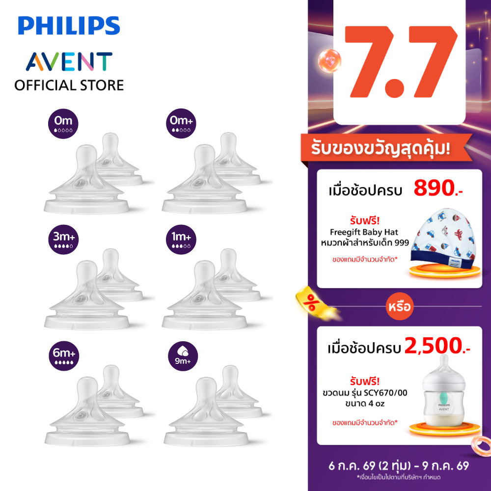 Philips Avent ฟิลิปส์ เอเวนท์ จุกนม Natural Response ไม่ดูดไม่ไหล จุกการไหลระดับ 1-6