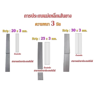 แม่เหล็กเส้นยาง 20,25,30 หนา 3 ไม่มีกาว