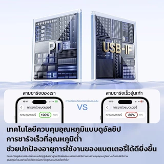 PINE สายชาร์จ type c to ios 30W 2.4A สําหรับ iPhone8 11 12 13 14promax สายถักทนทาน รับประกัน 1 ปี