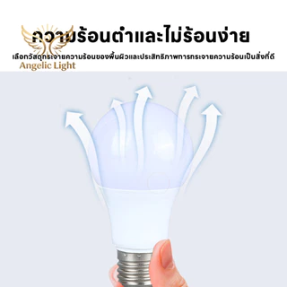 รุ่นอัปเดต 2026 หลอดไฟ E27 220V LED ส่องแสงสีขาว กำลังวัตต์ 3-24W แพ็ค 10 ดวง ประหยัดเงิน