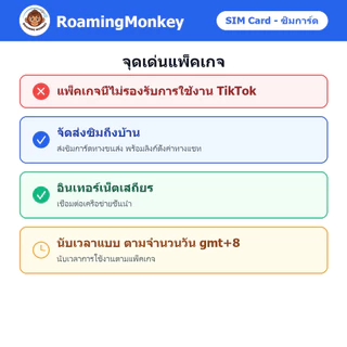 SIM China 4G/5G เติมเงินตามการใช้งาน ซิมเดินทาง ท่องเที่ยว จีน เครือข่าย Unicom Telecom โดย RoamingMonkey