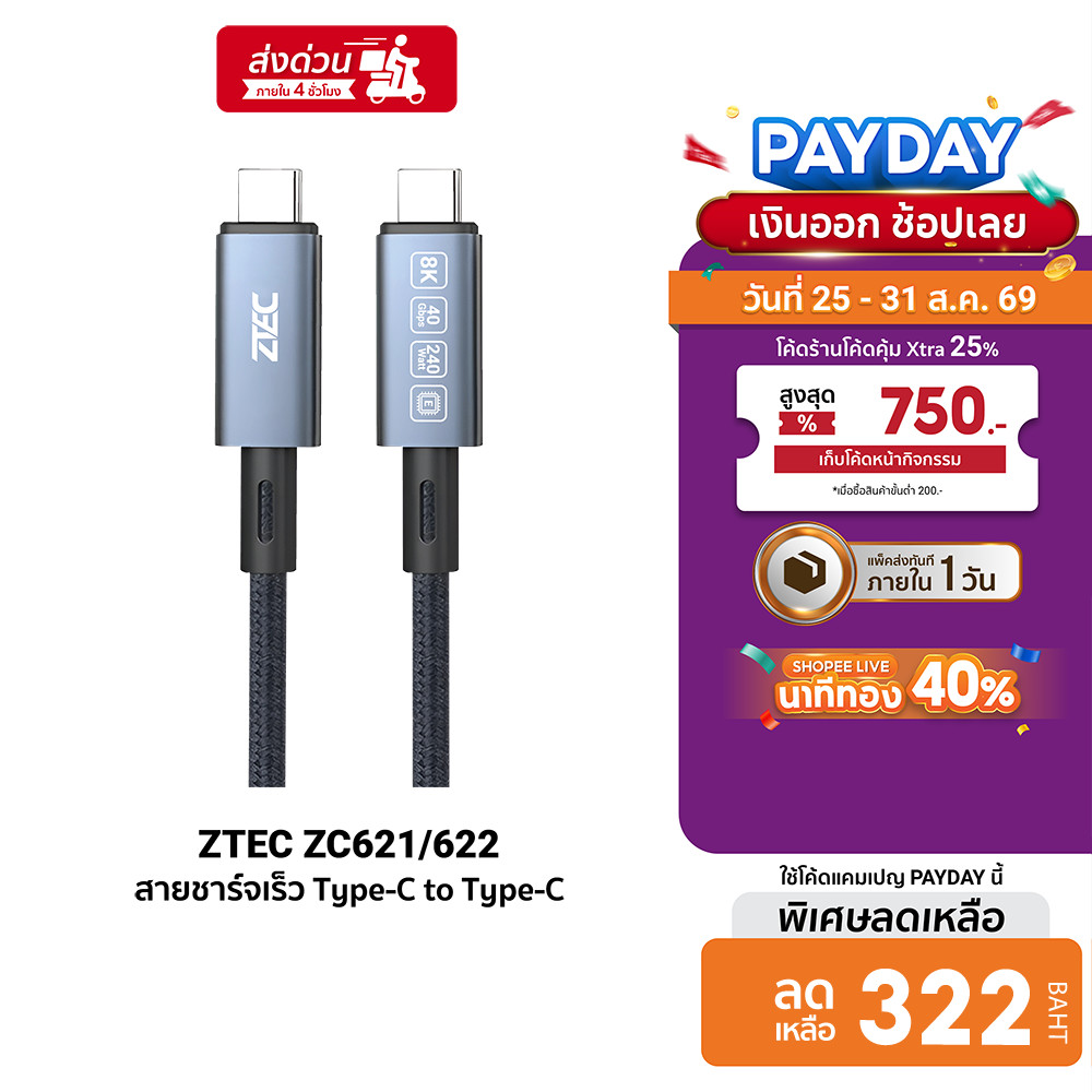 ZTEC ZC621 / ZC622 สายชาร์จไนลอนถัก 240W USB-C to USB-C Thunder 4/3,USB 4 รองรับการเชื่อมต่อภาพ 8K-2