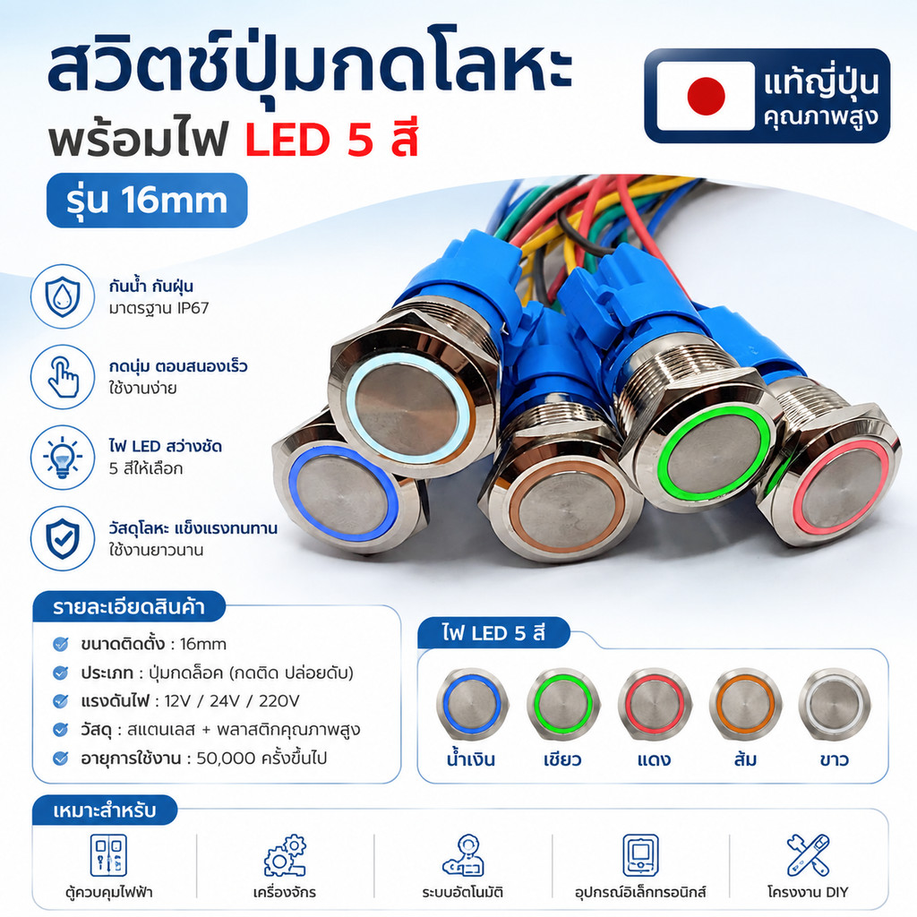ส่งใวมาก สวิทช์ปุ่มกด ไม่มีสัญลักษณ์ กดติด-กดดับ กดล๊อก 22มิล  12-24v,220v  สีแดง,สีเขียว,สีเหลือง,สีฟ้า,สีขาว