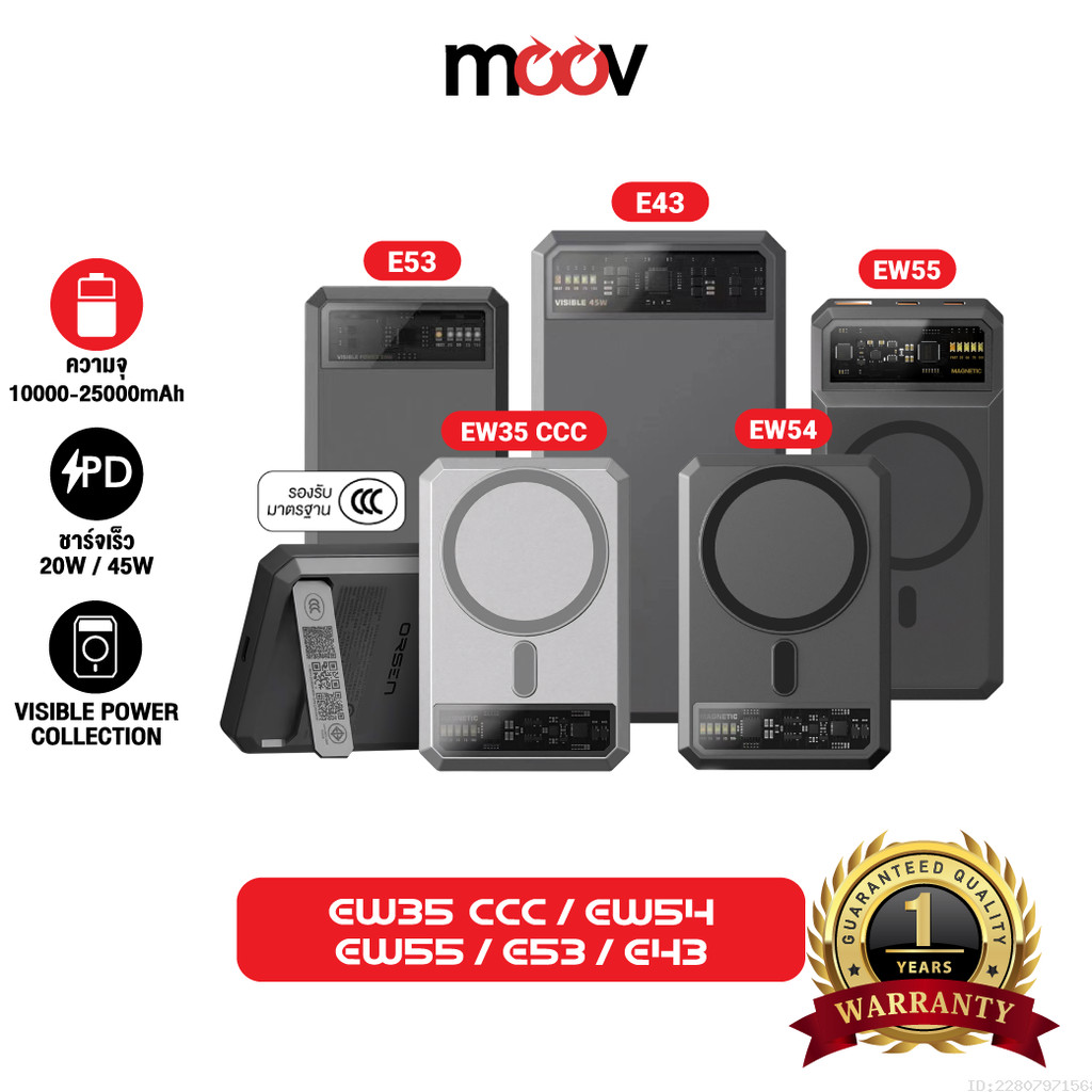 [ส่งไว] Orsen by Eloop EW35 CCC/EW54 EW55 E43 E53 แบตสำรอง 10000-25000mAh ชาร์จเร็ว PD 20W/45W ชาร์จ