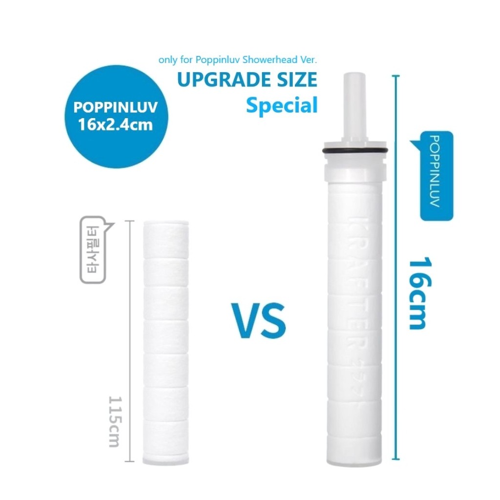 POPPINLUV Refill Filter ไส้กรองฝักบัวอาบน้ำ สำหรับฝักบัวรุ่น POPPINLUV by Krafter เท่านั้น