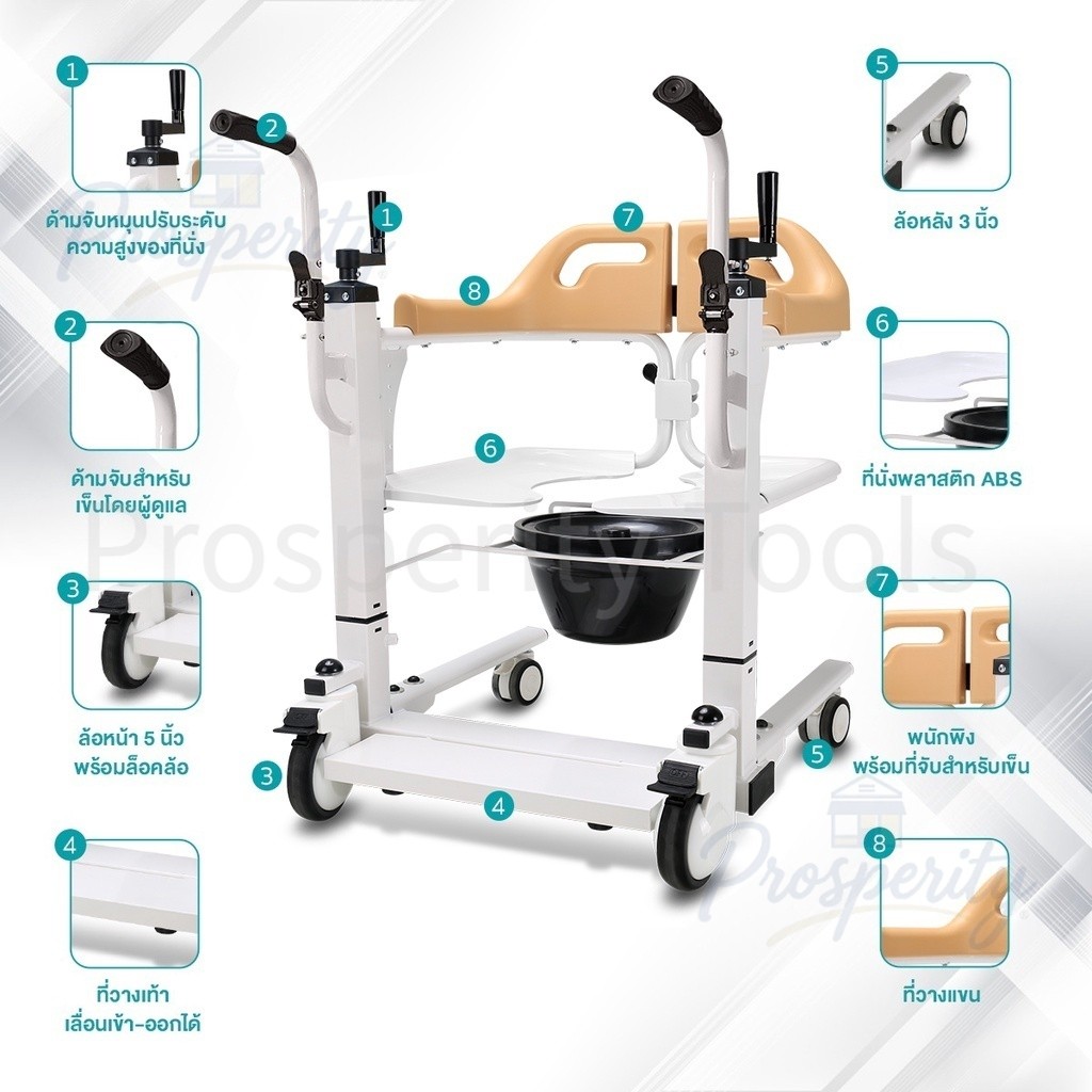รถเคลื่อนย้ายผู้ป่วย iMOVE Model2 อเนกประสงค์เก้าอี้ยกตัว อุปกรณ์ย้ายผู้ป่วยช่วยดูแลคนป่วยผู้สูงอายุ