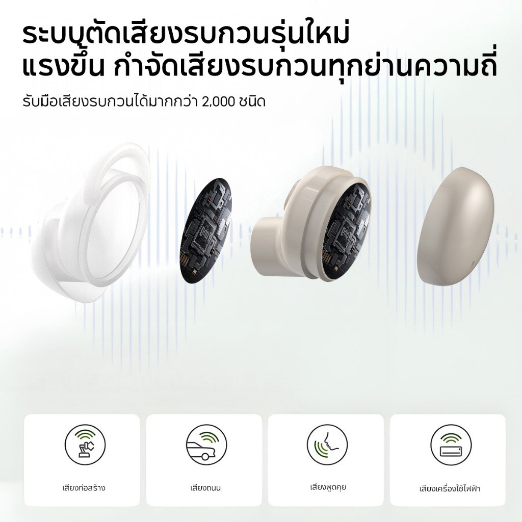 [หลับสนิท] JQVITEK EP92E หูฟังใส่นอน ช่วยให้หลับง่ายขึ้น มีแอป White Noise บลูทูธ 5.4 นอนตะแคงไม่เจ็บหู ตัดเสียงรบกวน รูปที่ 4