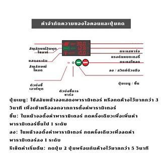 [รุ่นอัพเกรดใหม่] MPPT 30A โซล่าชาร์จเจอร์ 12V/24V Solar Charge Controller จอ LCD 4USB ชาร์จแบตเตอรี่โซล่าเซลล์