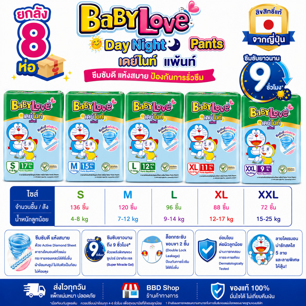โฉมใหม่ ยกลัง 8 ห่อ BaByLove DayNight Pants เบบี้เลิฟ เดย์ไนท์ แพ้นท์ ผ้าอ้อมกางเกงเด็ก S-XXL