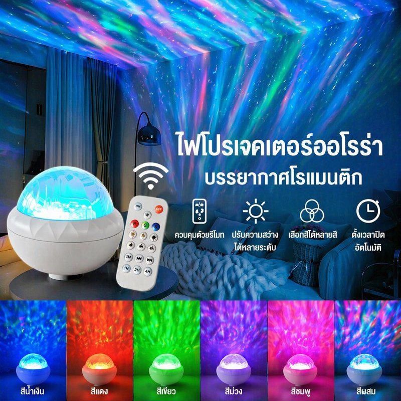 Magic Spinnin โคมไฟดาว โคมไฟโปรเจคเตอร์ Sky Projector ไฟตกแต่งห้องนอน ออโรร่า