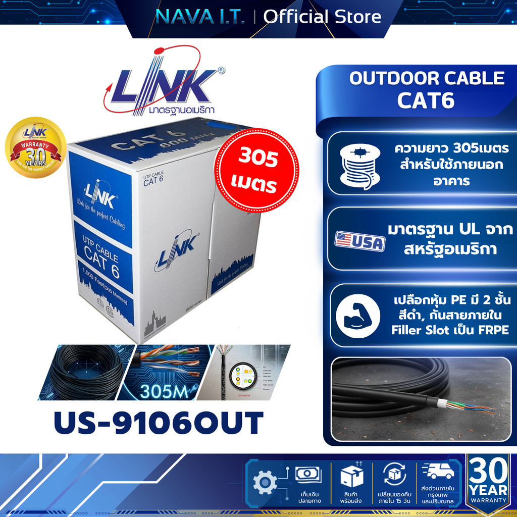 LINK US-9106OUT สายภายนอก 305m. OUTDOOR CAT6 UTP CABLE (305M/BOX)
