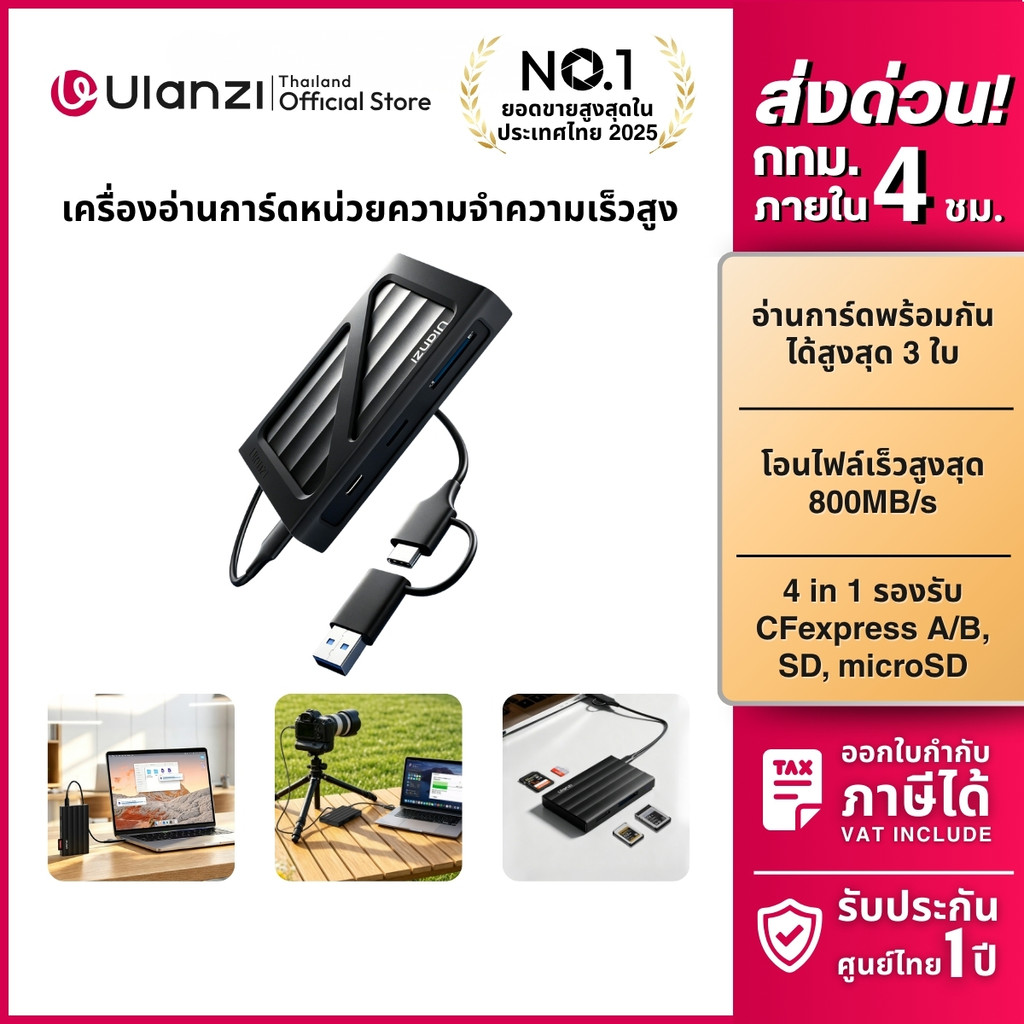 Ulanzi DC04 การ์ดรีดเดอร์ Card Reader 4in1 พอร์ต USB 3.2 รองรับ CFexpress Type A/B SD microSD/TF