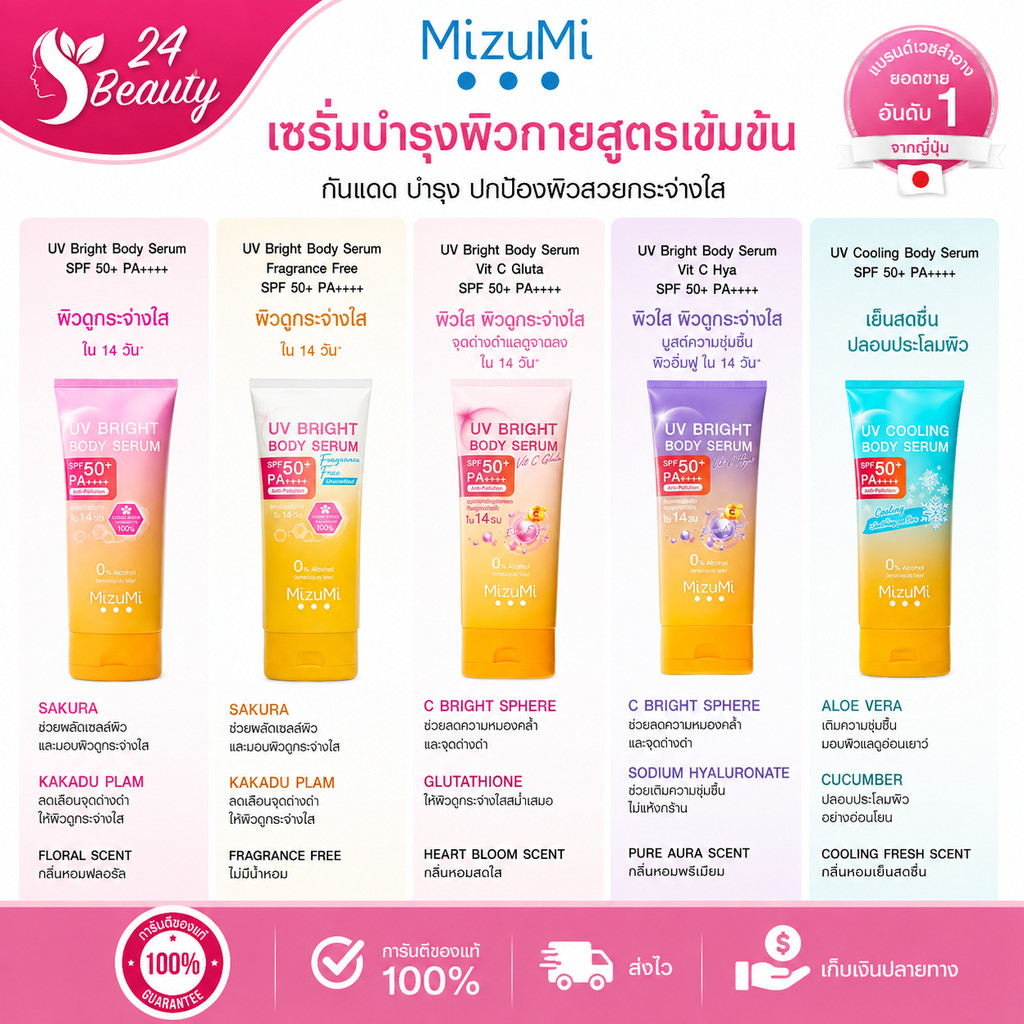 (1หลอด) เซรั่มกันแดดทาตัว มิซึมิ มีให้เลือก 3 สูตร MizuMi UV Bright Body Serum