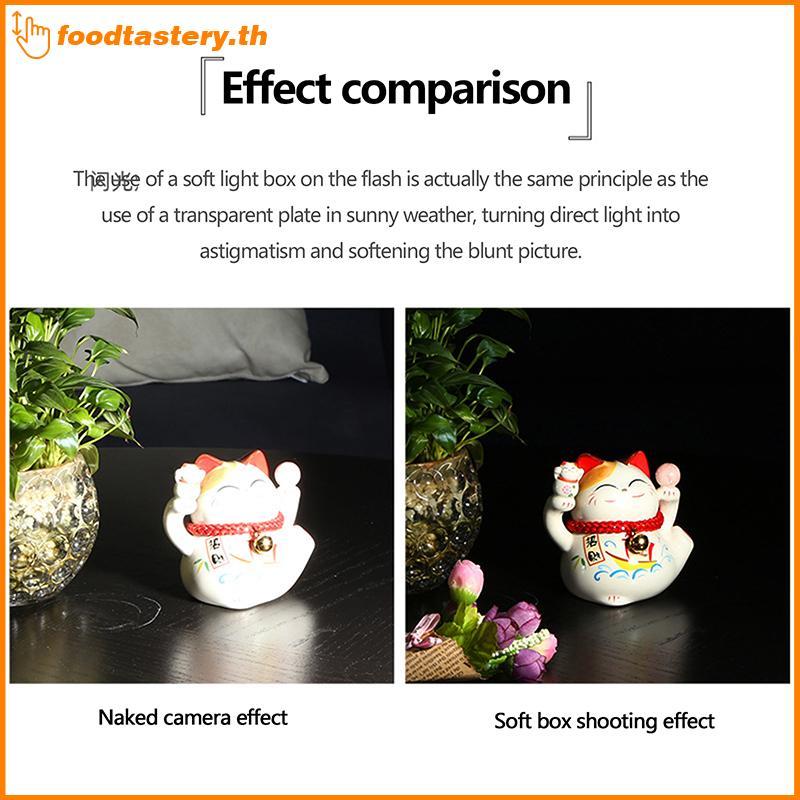 FTY Flash Diffuser Dome สําหรับ V1/TT600/V860III Speedlights, Soft Box Case Replacement N
