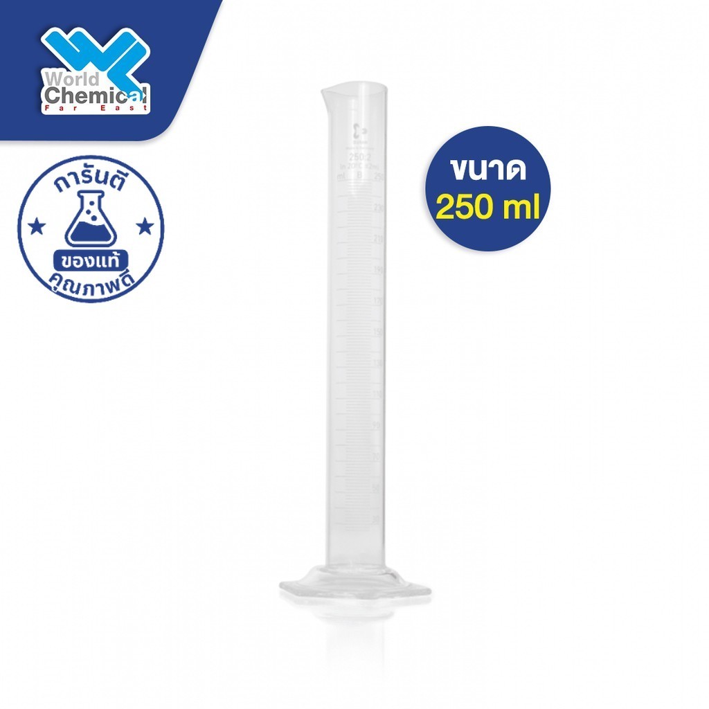 กระบอกตวง(แก้ว) 250 ml