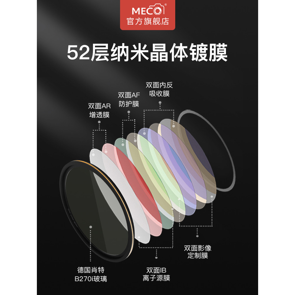 MECO Meigao Ultra Thin MRC CPL Polarizer Filter 52/55/58/62/67/72/77/82/86/95/105mm Polarizer Video 
